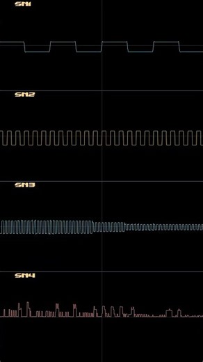 [SN76489] Title Screen - Sonic The Hedgehog 3
