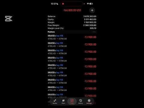 Importance of Pool Fund Account Management.(Minimum $5000)