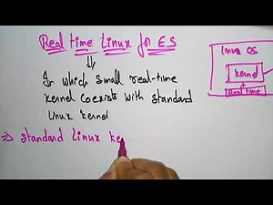 Real times Linux | ES | Embedded Systems | Lec-35 | Bhanu Priya