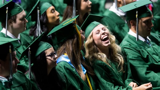 See how Knox County Schools students performed on ACT college entrance tests