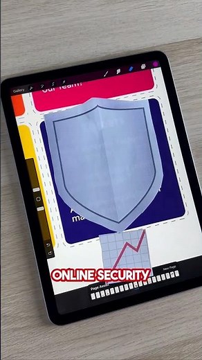 SWOT Analysis Explained! 🌟 #SHORTS