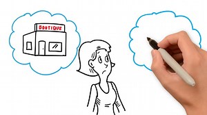 Gana dinero con encuestas pagadas en línea