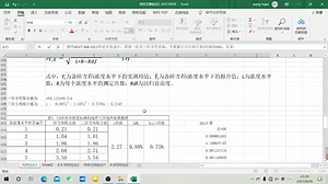 体外诊断试剂线性验证2