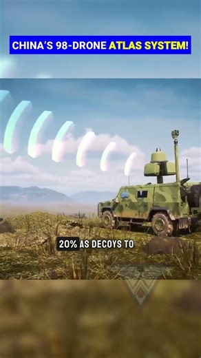 PLA's New 48-Cell Drone Launcher