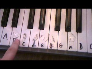 How to play The simpsons on the keyboard (notes in description)