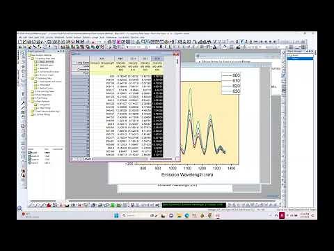 Peak Analysis in OriginPro (Webinar)