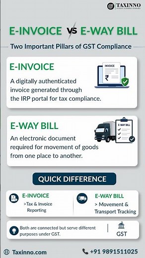 🚨 E-Invoice & E-Way Bill Explained in Simple Language! #gst #einvoice #taxinno