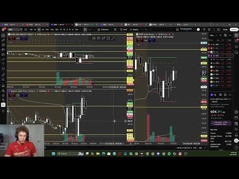 LIVE Trading (Futures & Options) 02/27/26