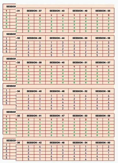 KYP (BS-CIT, BS-CLS, BS-CSS) Clicker Challenge All Session