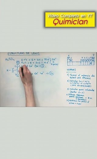 LEWIS STRUCTURE of H2SO4 😎 (Sulfuric Acid) (✅ EASY AND FAST) #chemistry
