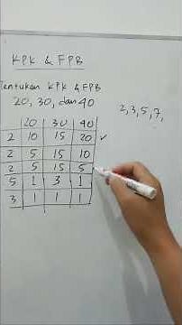 Cara Cepat Menentukan KPK dan FPB dari 20, 30, dan 40 ✅ #Shorts #IndahNia