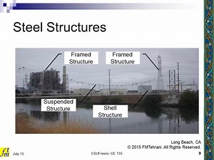 Design of Steel Structures 1: Steel