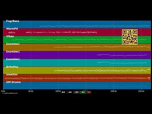 Che Sarà - Ricchi & Poveri (MIDI-Karaoke) - Pro. MIDI files demo - MIDIFILES.COM