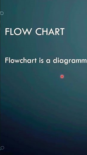 What is a flowchart? | ThinkComputer #flowchart