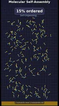 Atomic nanometer fabrication — explore the cutting-edge techniques for building structures at the...