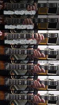 Parallel Modes From The Major Scale For Guitar