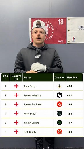 This drill made golf so easy you got to try it #golftiktok #golflife #golfswing #golfing #golfer #golf #golftok | Theron Cowan