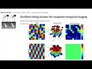Electronic Sampling for Temporal Imaging: Computational Optical Imaging Episode 66