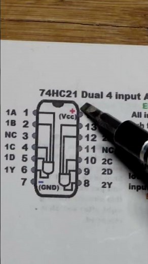 74HC21 Dual 4 Input AND Logic Gate Integrated Circuit IC Diagram Explained by Electronzap #howto