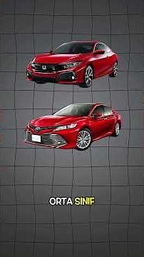 Everyone Uses Them But No One Knows! Car Segments