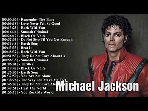 Michael Jackson Top Hits 2026 | Greatest Songs Collection And Full Playlist