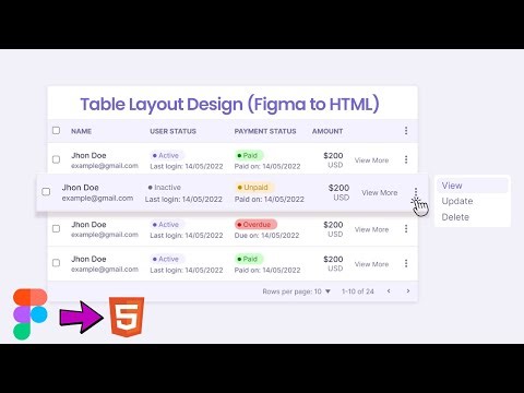 Responsive Data Table using HTML, CSS - Styling Data table with HTML, CSS
