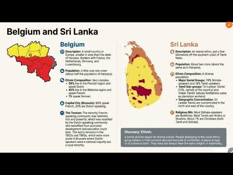 Class 10 sst chapter 1 political science Power sharing | SST WALI CLASS . By BINDU SONI.