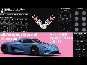 Engine Simulator | Koenigsegg Regera Inspired V8