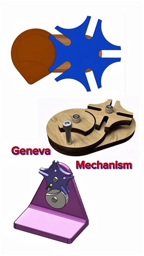 Geneva Mechanism || intermittent motion mechanism || mechanical mechanism #3d #cad #design
