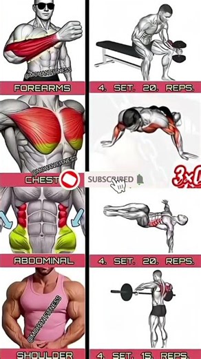 Simple Exercises for Total Body Strength #HomeWorkout #Fitness
