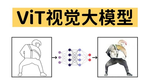 【深度学习 搞笑教程】41 ViT视觉大模型 | 草履虫都能听懂 零基础入门 | 持续更新