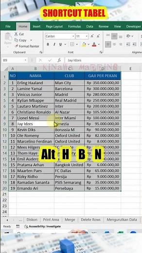 Shortcut to Create & Delete Table Lines in Excel #learnexcel #exceltips