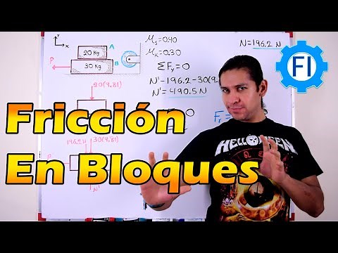 Static Friction and Imminent Motion - Salvador FI