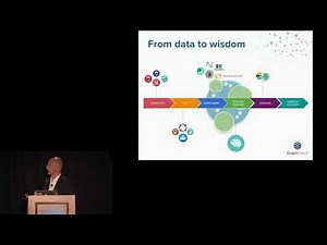 Liberating Knowledge: Machine Learning Techniques with Dr. Alessandro Negro & Christophe Willemsen