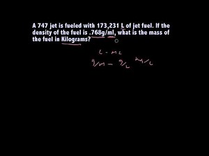 Density = Mass/Volume