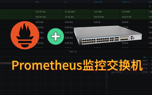 Prometheus监控交换机