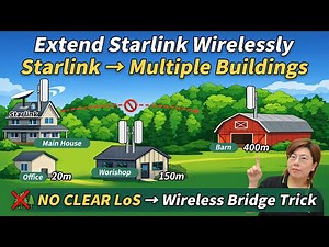 Extend Starlink Across Your Property — The Wireless Bridge Trick