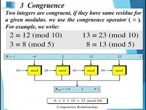 Congruence, Residue Class - Cryptography and Network Security