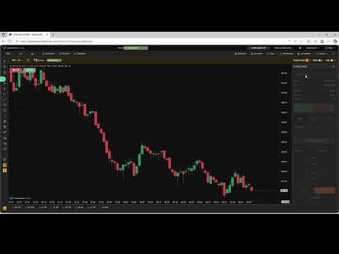 Greyed out Trade Panel on the TradeFundrr Web Platform