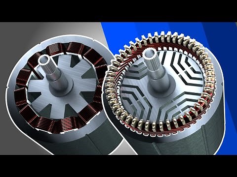 Reluctance Motor Types and Comparison