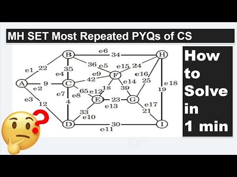 MH SET Most Repeated PYQs of Computer Science | Maharashtra Set Previous Years Solution #mhset