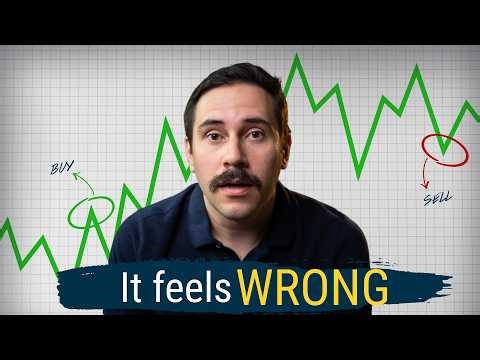 The simplest hedge fund strategy | Trend following