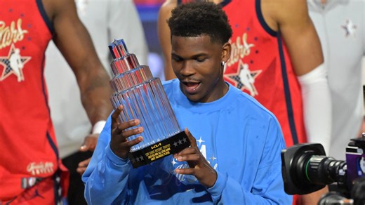 2026 NBA All-Star Games: Highlights, scores, and top performers
