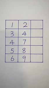 1.7M views · 1.1K reactions | Math puzzle challenge for holiday season #reels #braintest | Maths Tricks | Facebook