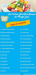 Top Healthy Indian Breakfast Recipes for Weight Loss (30 Ideas)