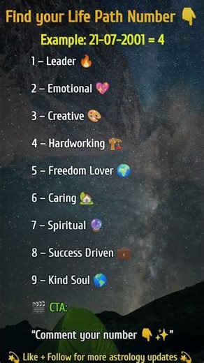 🔢 Life Path Number Reveal ✨#LifePathNumber #Numerology #Destiny