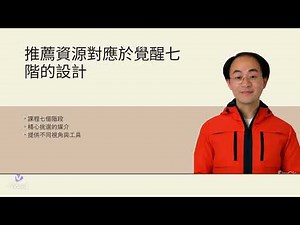 禮物3《推薦書影音清單》與《精華導讀》