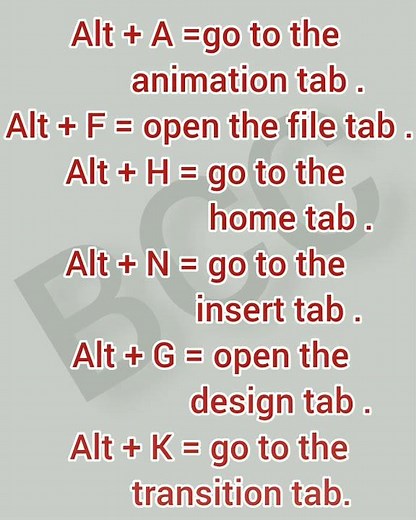 PowerPoint all Shortcut keys | PowerPoint presentation keys | computer systems |