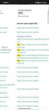 44,800+ Backlinks 😱 | Rank #1 on Google 💰 | ₹1 Per Backlink Offer 🔥