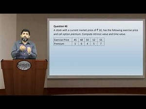 Intrinsic and Time Value of Option